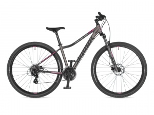 Author IMPULSE ASL 29 2021